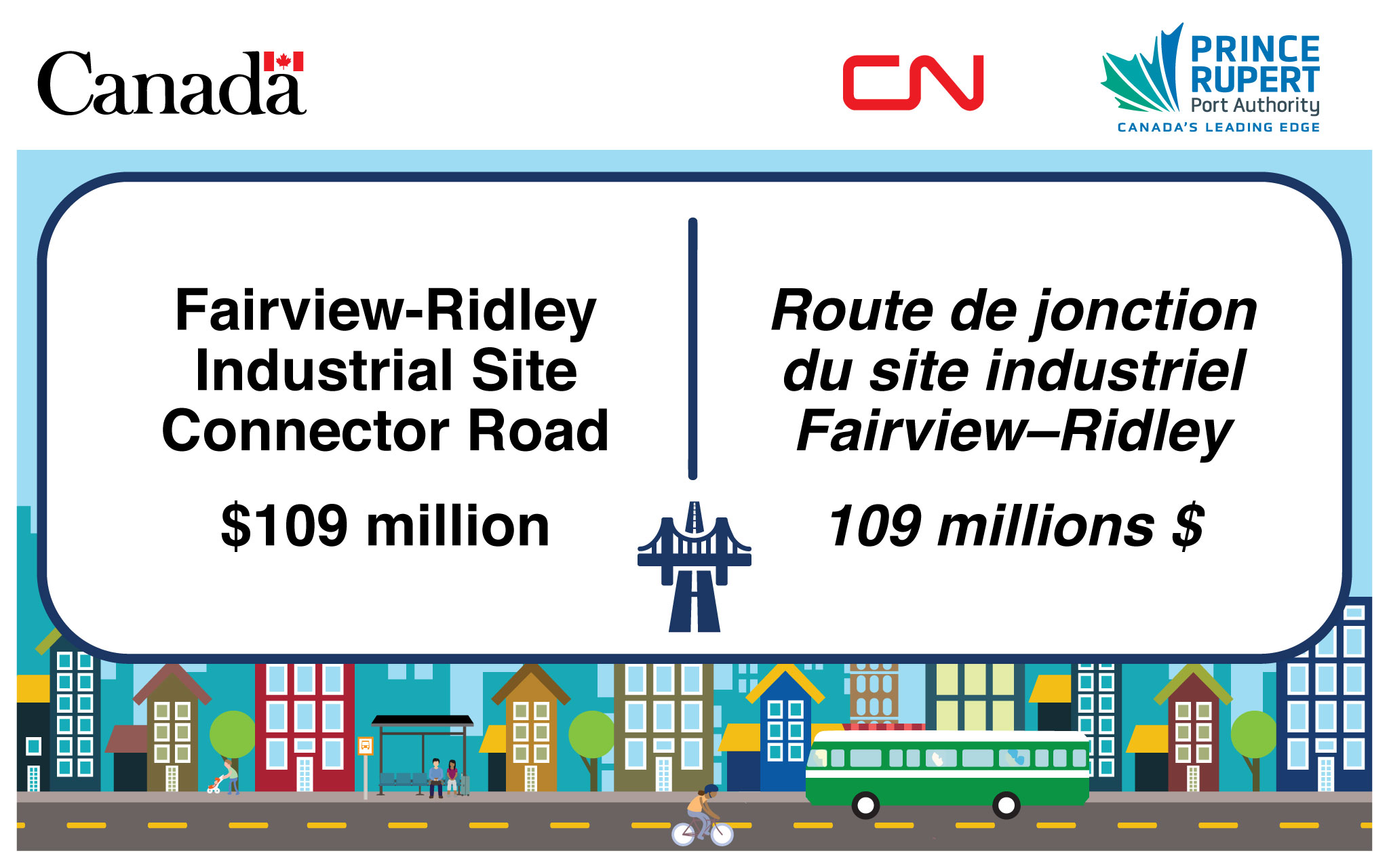Fairview-Ridley Connector Corridor | Prince Rupert Port Authority ...